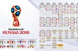 开云体育平台APP-绿茵惊雷，2026世界杯D组，哥斯达黎加大胜意大利，莫德里奇虽败犹荣